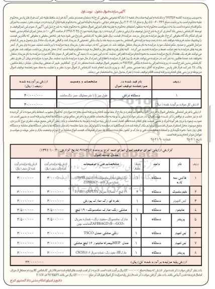 مزایده دستگاه تراش- فاکس سه کاره