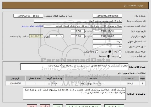 استعلام عملیات کفشکنی یه حلقه چاه مطابق اسناد پیوست در سه راه ثارالله ارزوئیه بافت