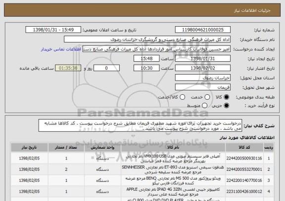 استعلام درخواست خرید تجهیزات برای موزه شهید مطهری فریمان مطابق شرح درخواست پیوست . کد کالاها مشابه می باشد . مورد درخواستی شرح پیوست می باشد .
