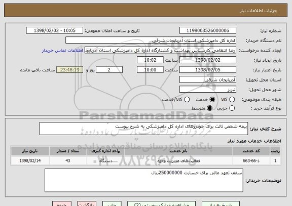 استعلام بیمه شخص ثالث برای خودروهای اداره کل دامپزشکی به شرح پیوست 