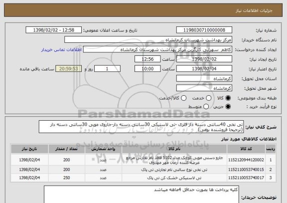 استعلام تی نخی 40سانتی دسته دار فلزی -تی لاستیکی 30سانتی دسته دار-جاروی مویی 30سانتی دسته دار (ترجیحا فروشنده بومی)