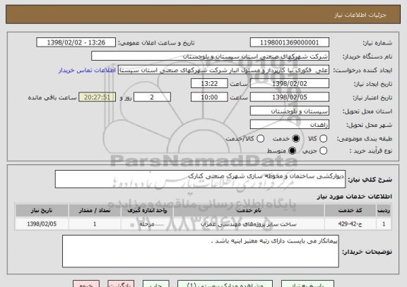 استعلام دیوارکشی ساختمان و محوطه سازی شهرک صنعتی کنارک