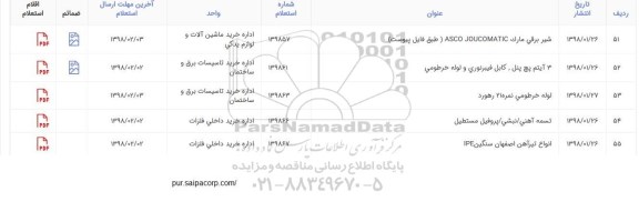 استعلام, استعلام لوله خرطومی نمره 21 رهورد