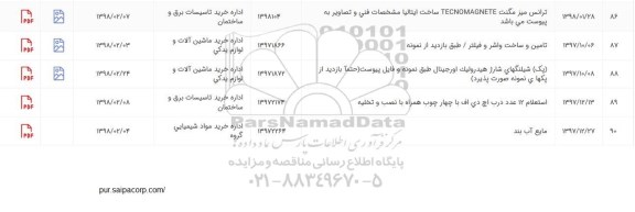 استعلام ,استعلام تامین و ساخت واشر و فیلتر و....