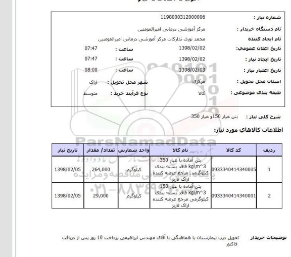 استعلام بتن عیار 150و عیار 350