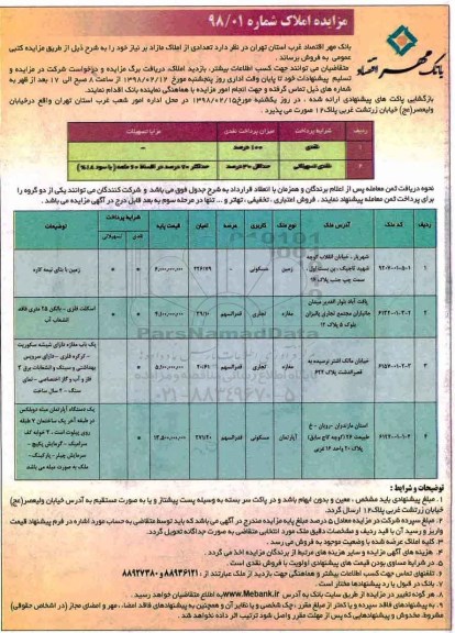 مزایده,مزایده فروش تعدادی از املاک مازاد کاربری مسکونی و تجاری