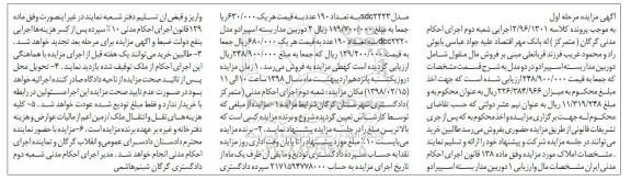مزایده , مزایده دوربین مدار بسته اسپیرادو