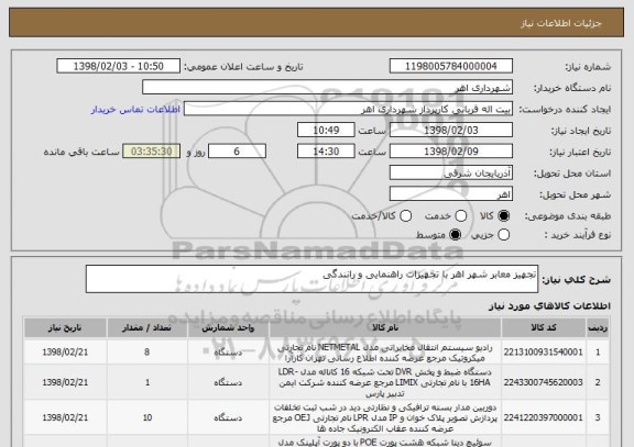 استعلام تجهیز معابر شهر اهر با تجهیزات راهنمایی و رانندگی