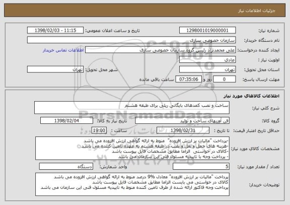 استعلام ساخت و نصب کمدهای بایگانی ریلی برای طبقه هشتم