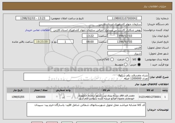 استعلام نشاء چغندرقند رقم شکوفا 
تعداد 1200000 اصله