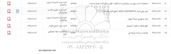 استعلام استعلام 12 مترمربع درب پارتیشن