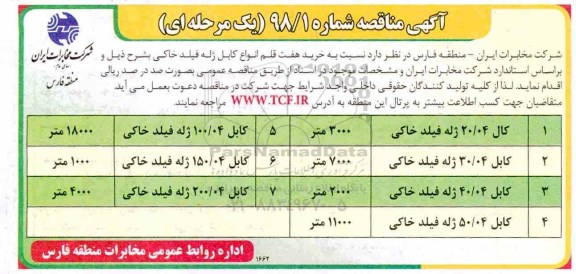 مناقصه, مناقصه خرید هفت قلم انواع کابل ژله فیلد خاکی