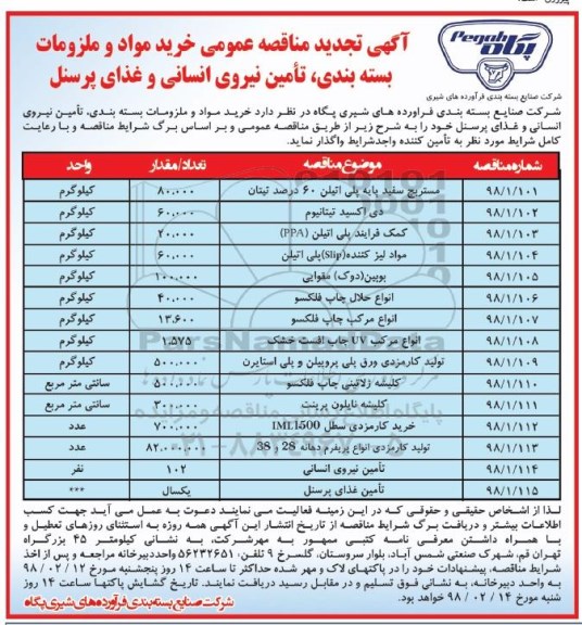 تجدید آگهی مناقصه عمومی, مناقصه خرید مواد اولیه، ملزومات بسته بندی و تامین نیروی انسانی