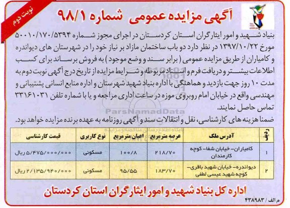مزایده,مزایده فروش دو باب ساختمان مازاد نوبت دوم