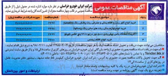 مناقصه، مناقصه خرید انواع کاور ربات و اقلام یدکی و....
