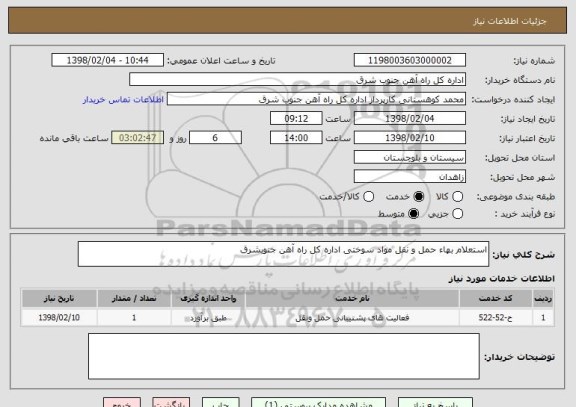 استعلام استعلام بهاء حمل و نقل مواد سوختی اداره کل راه آهن جنوبشرق