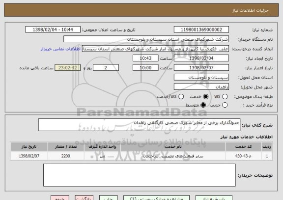 استعلام جدولگذاری برخی از معابر شهرک صنعتی کارگاهی زاهدان