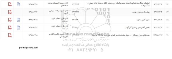 استعلام,استعلام سه نظام دریل ، خودکار ...