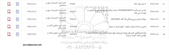استعلام , استعلام تامین و ساخت واشر و فیلتر - طبق بازدید از نمونه