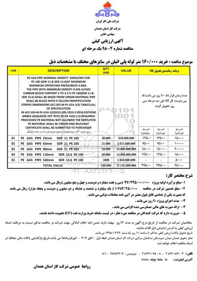 مناقصه ، مناقصه خرید 160.000 متر لوله پلی اتیلن