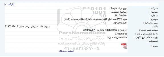 مناقصه,مناقصه خرید 9978 عدد انواع کلید مینیاتوری تکفاز