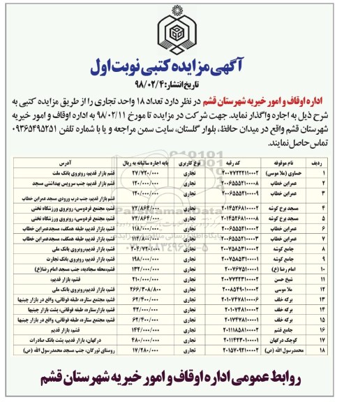 آگهی مزایده, مزایده اجاره تعداد 18 واحد تجاری