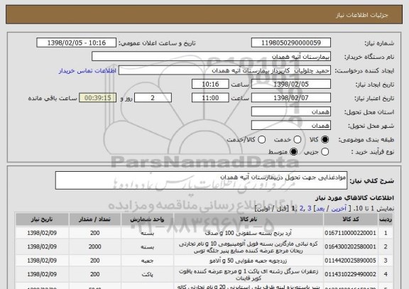 استعلام موادغذایی جهت تحویل دربیمارستان آتیه همدان