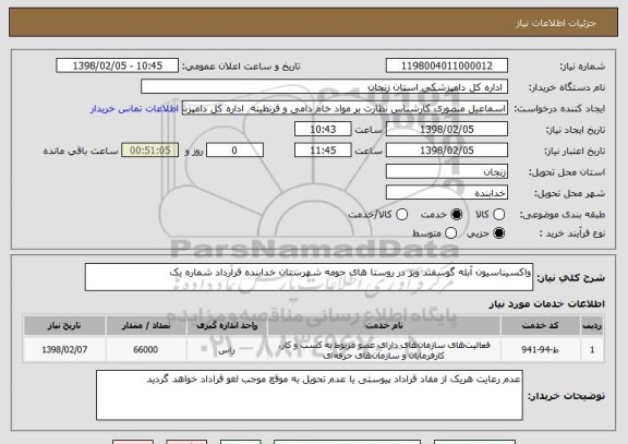 استعلام واکسیناسیون آبله گوسفند وبز در روستا های حومه شهرستان خدابنده قرارداد شماره یک