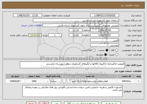 استعلام لایروبی-خاکبرداری-خاکریزی کانالها و آبگیرهای کشاورزی سطح شهرستان ممسنی