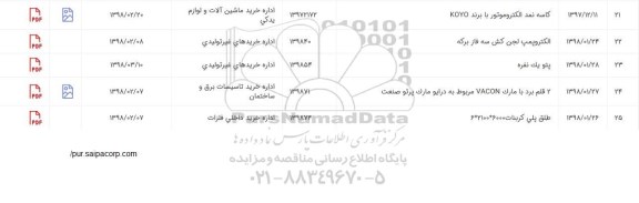 استعلام, استعلام طلق پلی کربنات
