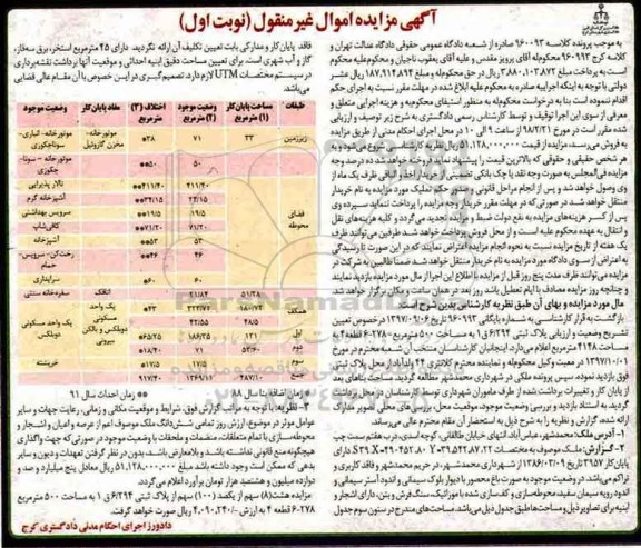 مزایده ،مزایده ملک 500 مترمربع نوبت اول