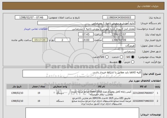 استعلام کلیه کالاها باید مطابق با شرایط خریدار باشد.