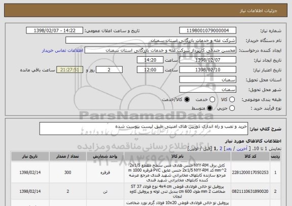 استعلام خرید و نصب و راه اندازی دوربین های امنیتی طبق لیست پیوست شده