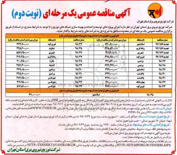 مناقصه , مناقصه اجرای پروژه های توسعه و احداث و بهینه سازی...نوبت  دوم