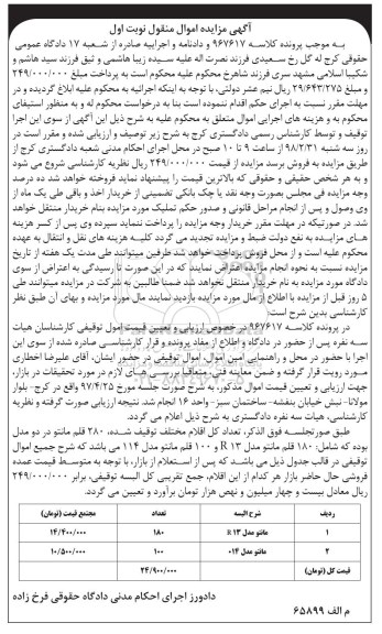 مزایده 280 قلم مانتو