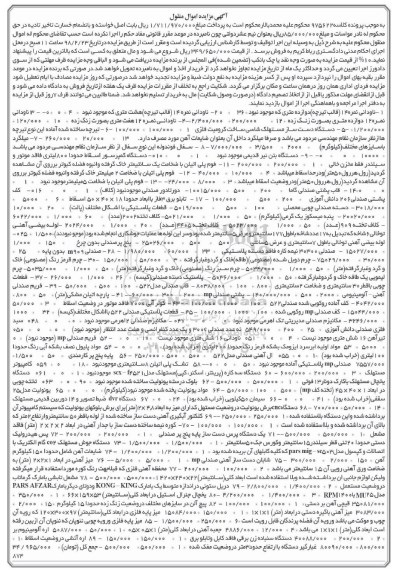 مزایده فروش انواع ناودانی ، دستگاه دست ساز مستهلک شاسی....