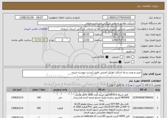 استعلام خرید و نصب و راه اندازی دوربین امنیتی طیق لیست پیوست شده