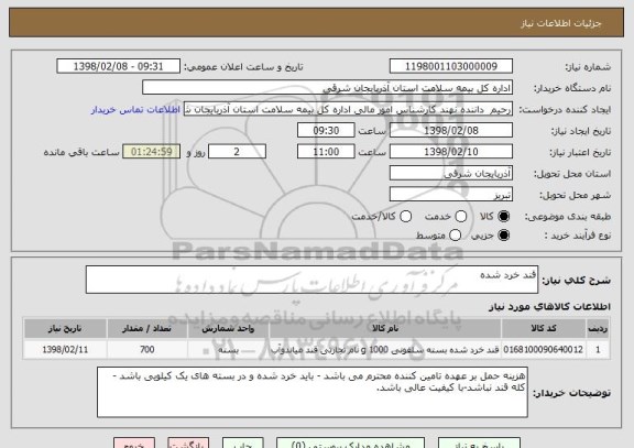 استعلام قند خرد شده