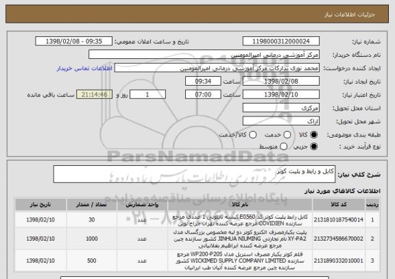 استعلام کابل و رابط و پلیت کوتر