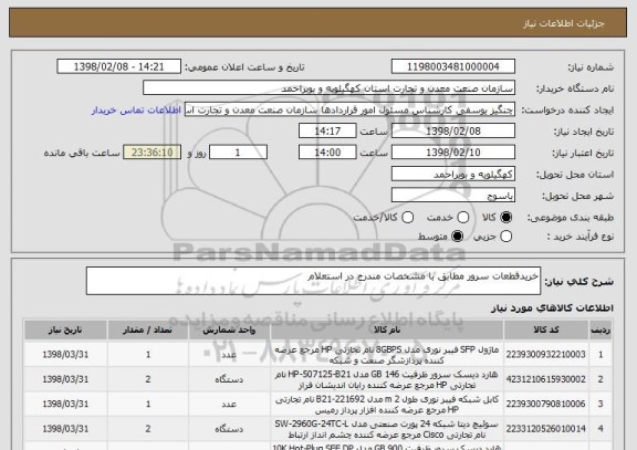 استعلام خریدقطعات سرور مطابق با مشخصات مندرج در استعلام