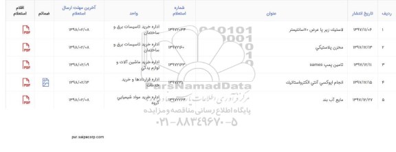 استعلام ,استعلام انجام اپوکسی آنتی الکترواستاتیک