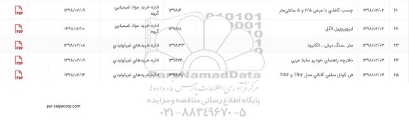 استعلام چسب کاغذی با عرض 2.5 و 5 سانتی متر