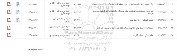 استعلام فنر چپ و راست درب اتوماتیک