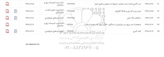 استعلام, استعلام درب کامبی استار (برند رشنارل) مربوط به رستوران مرکزی ....