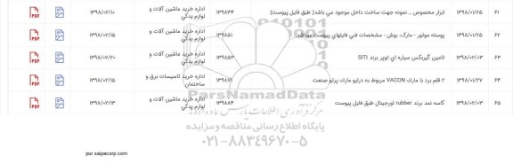 استعلام, استعلام ابزار مخصوص و ...