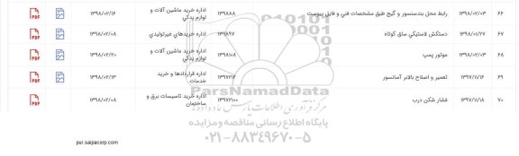 استعلام, استعلام رابط محل بند سنسور و گیج و ...