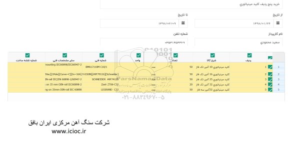 استعلام, استعلام خرید کلید مینیاتوری