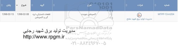 استعلام, استعلام اکسپنشن جوینت