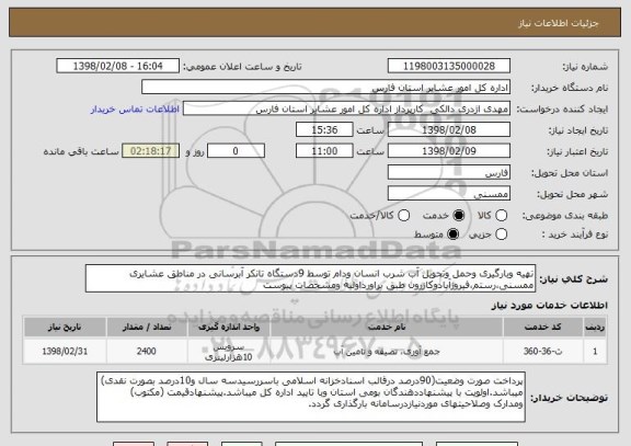 استعلام تهیه وبارگیری وحمل وتحویل آب شرب انسان ودام توسط 9دستگاه تانکر آبرسانی در مناطق عشایری ممسنی،رستم،فیروزآبادوکازرون طبق براورداولیه ومشخصات پیوست