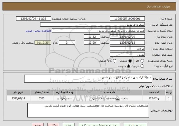 استعلام جدولگذاری بصورت نهری و کانیو سطح شهر